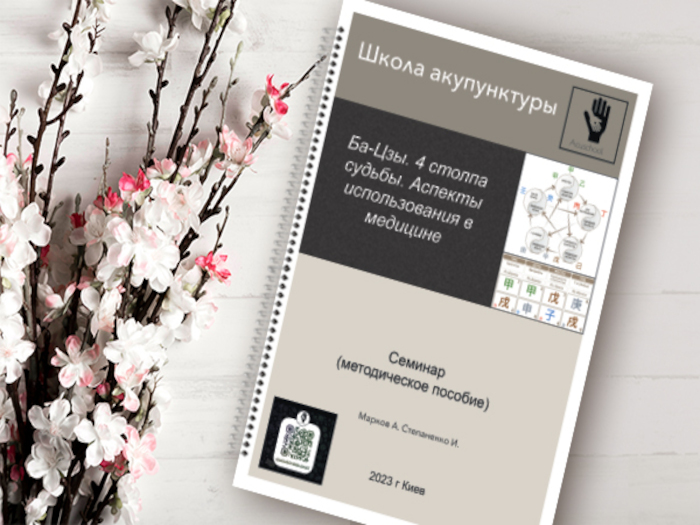 Створення карти  Китайський календар
